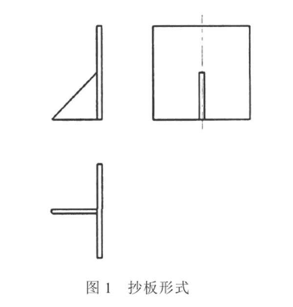 化灰機抄板形式圖示.png